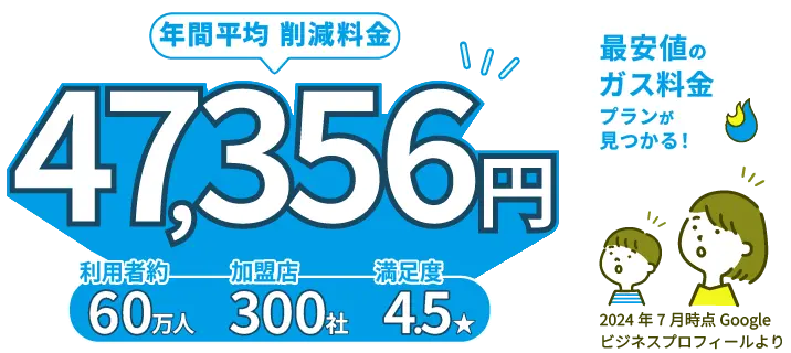 ガス代の比較・見直しはエネピ